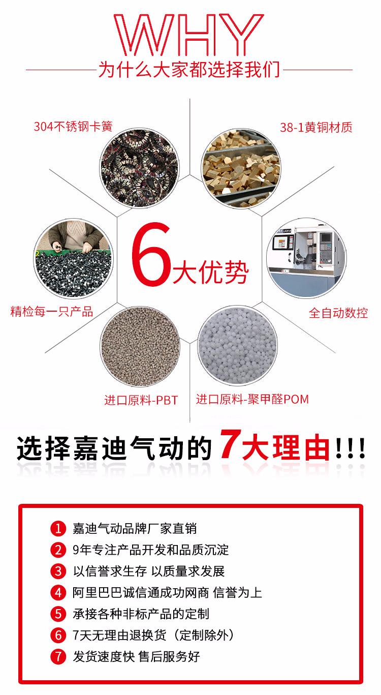 直通变径PG_02.jpg