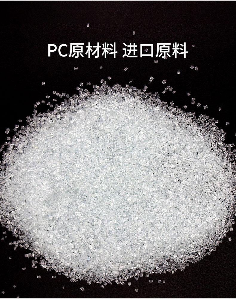 详情