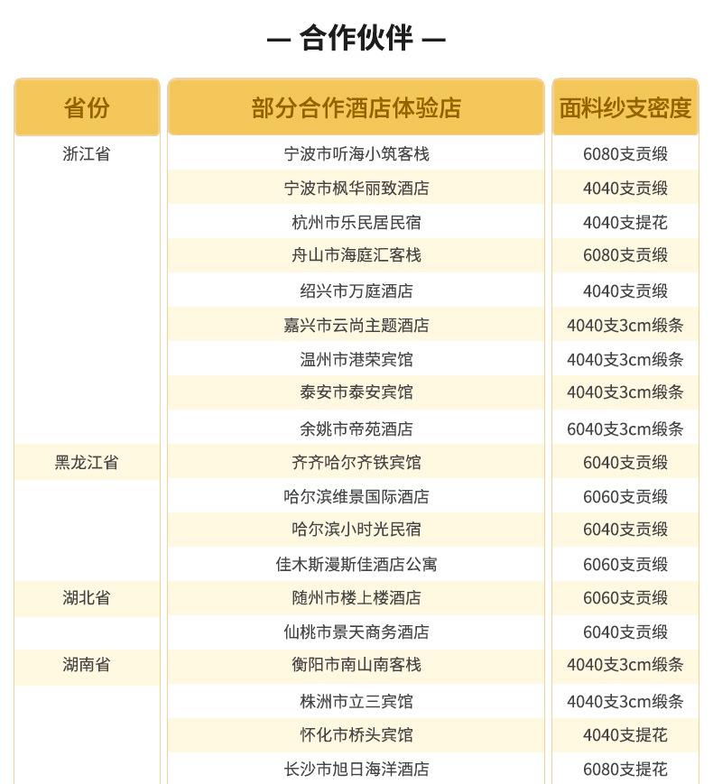 布草王-6