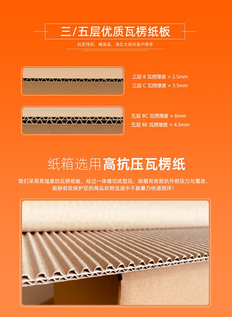 阿里-1-12号邮政箱-详情页01_05.jpg