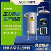 Spray F40 Solución Stock Químico Anticorrosivo Equipo de Filtro de Bolsa de Acero Inoxidable 304 Forrado en Tinta Filtro de Bolsa de Flúor