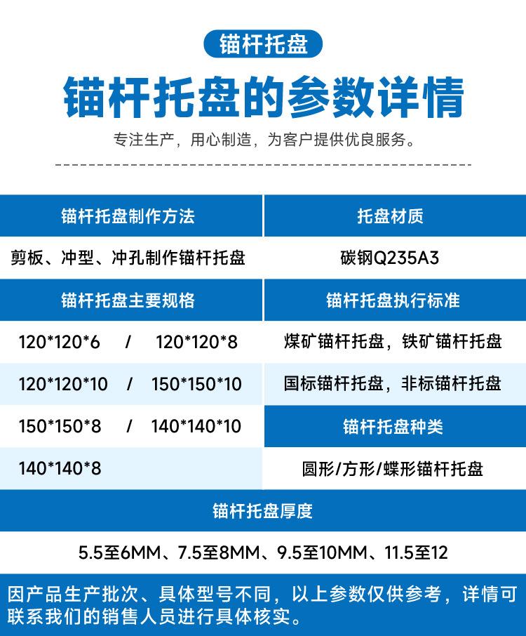 锚杆托盘详情页---CRM_03.jpg