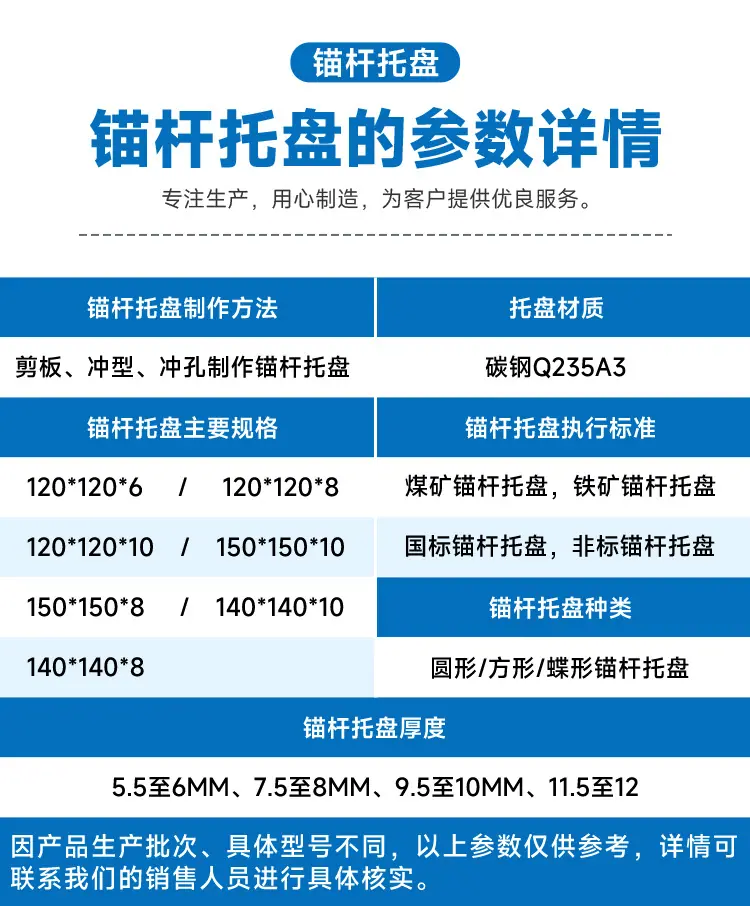锚杆托盘详情页---CRM_03.jpg