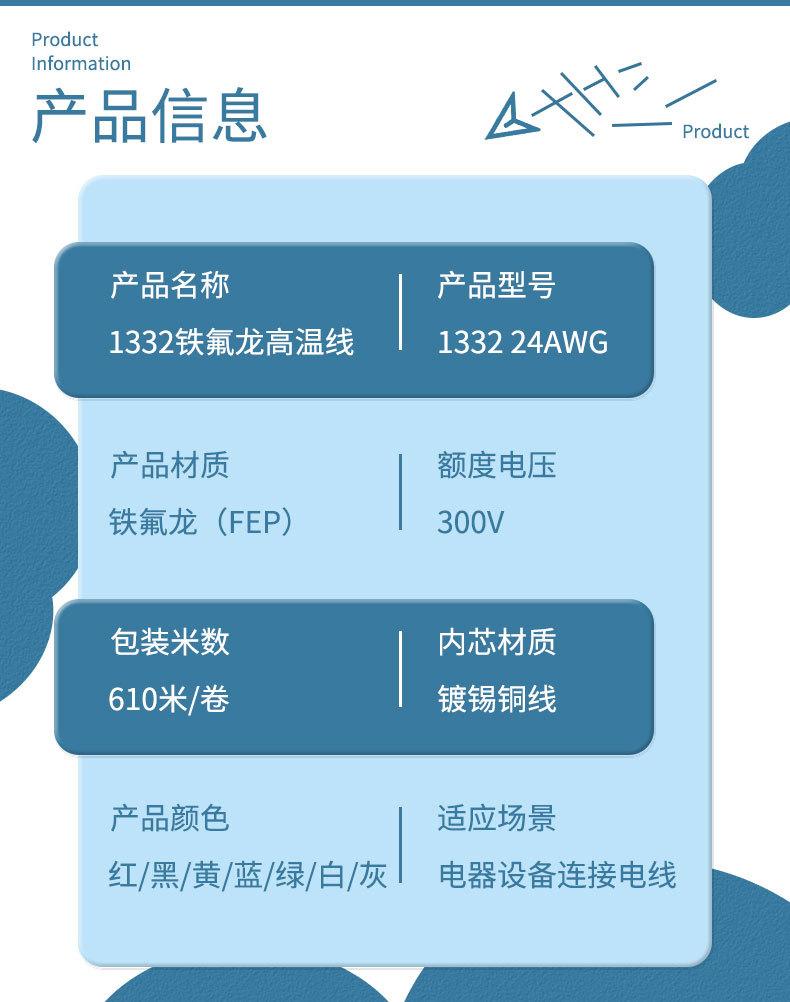 1332铁氟龙详情页1-1_07.jpg