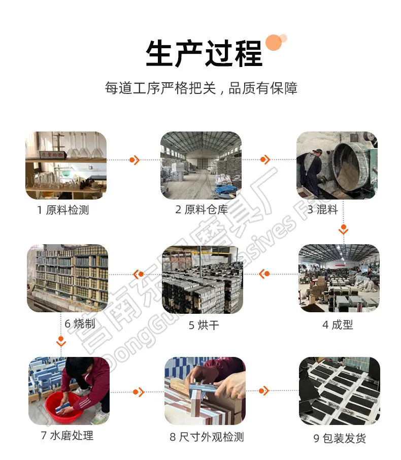 圆形磨刀石 圆磨块 便携式家用厨房户外圆形磨刀石 round shape sharpening stone 黑碳化硅双面 棕刚玉 白刚玉 单面 100X25MM 80X25MM 100X20MM 75X25MM 开刃 脚刀 鱼钩 斧头打磨油石 圆磨刀石 圆形油石 圆形磨刀石 半圆磨刀石 家用圆形磨刀石 半圆形磨刀石 小型圆形磨刀石 手持圆形磨刀石 椭圆磨刀石 椭圆形磨刀石 磨玻璃圆形油石 手持圆形磨刀石 手握式 使用方便 红白 蓝白 黑绿谈 棕双面户外 磨脚石 家用菜刀厨房开刃斧头 跨境外面油石 亚马逊油石 超精油石 精磨抛光 批发 地摊货源 跑江湖 多功能 包邮 手动  定做 菜刀 大号 小号 开刃 磨刀神器 定角磨刀器 迷你条 磨石油石 砥石 磨刀石油石 商用 抛光油石 磨刀架 超细 粗磨 细磨 磨操刀剪刀 开刃 Sharpending stone 单面油石 单板磨刀石 家用厨房户外油石 磨刀石塑料底座 白刚玉WA 氧化铁红 绿碳化硅GC 黑碳化硅C 铬钢玉PA 碳化硼 磨刀器 套装 单面 精磨粗磨细磨跨境外贸，精磨油石，粗磨，细磨，跑江湖 摆地摊 菜刀剪刀屠宰刀 大号小号油石 魔石 陶瓷免烧油石 批发工厂定制 厂家磨刀神器 定角 地摊货源 跑江湖 磨刀工具 磨刀石天然 磨刀架 迷你 陶瓷磨刀棒 商用磨刀石 knife 手持磨刀 磨刀石日本 磨刀石底座 砥石 粗磨 细磨 精磨 单面 迷你   金钢砂磨刀石 金刚沙磨石 180X60X15MM 红蓝白绿黄 精磨油石 细磨sharpening stone 家用厨房户外油石磨刀石 120 240 400 600 800 1000 1500 2000 3000 4000 5000 6000 7000  8000 9000 10000 20000目