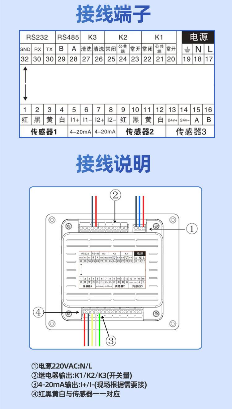明渠超声波流量计_10.jpg