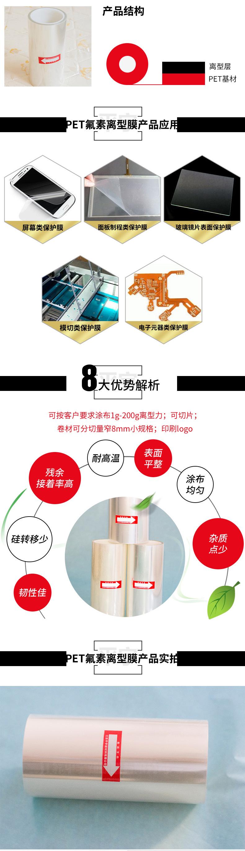 PET氟素离型膜_03