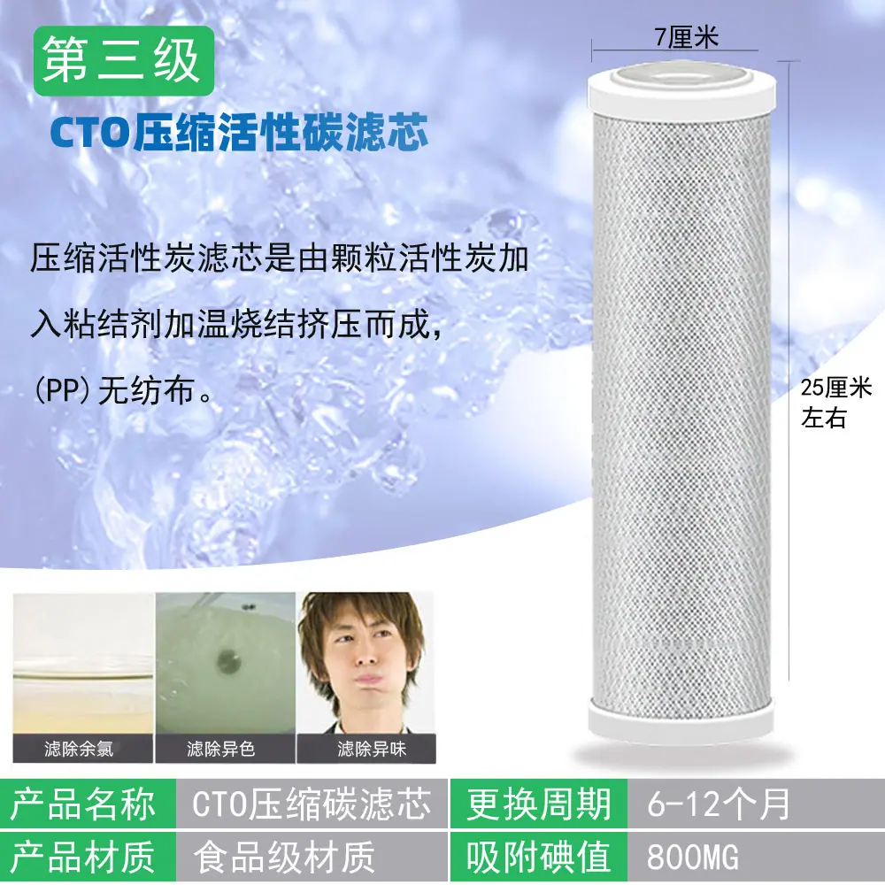 前三级详情页