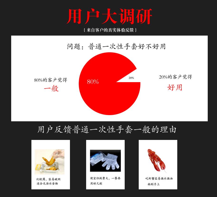 详情2副本