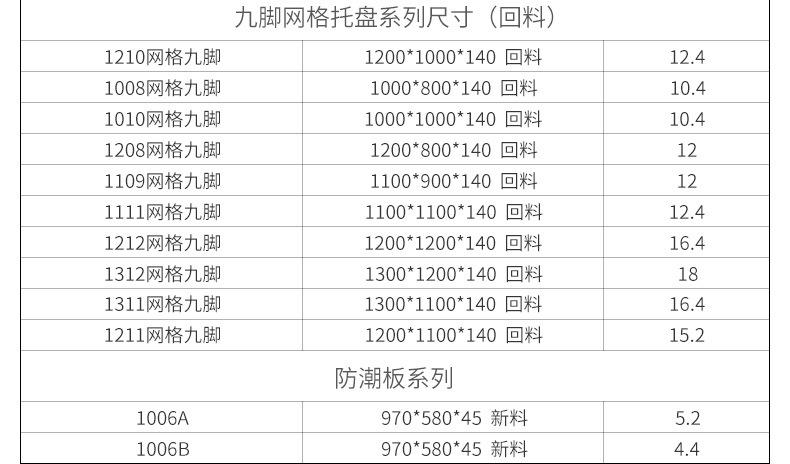 九脚托盘页面_16