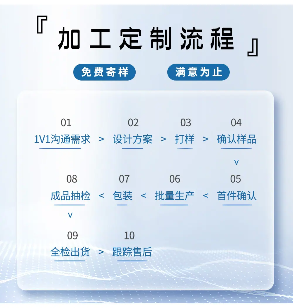厘鑫详情页_08