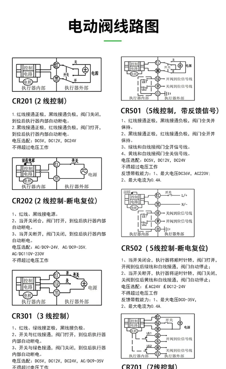 A20-S3-B     7