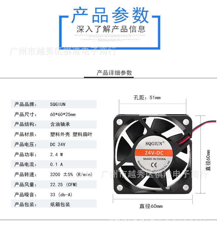 SQGIUN-6025-24V-S-2P参数图.jpg
