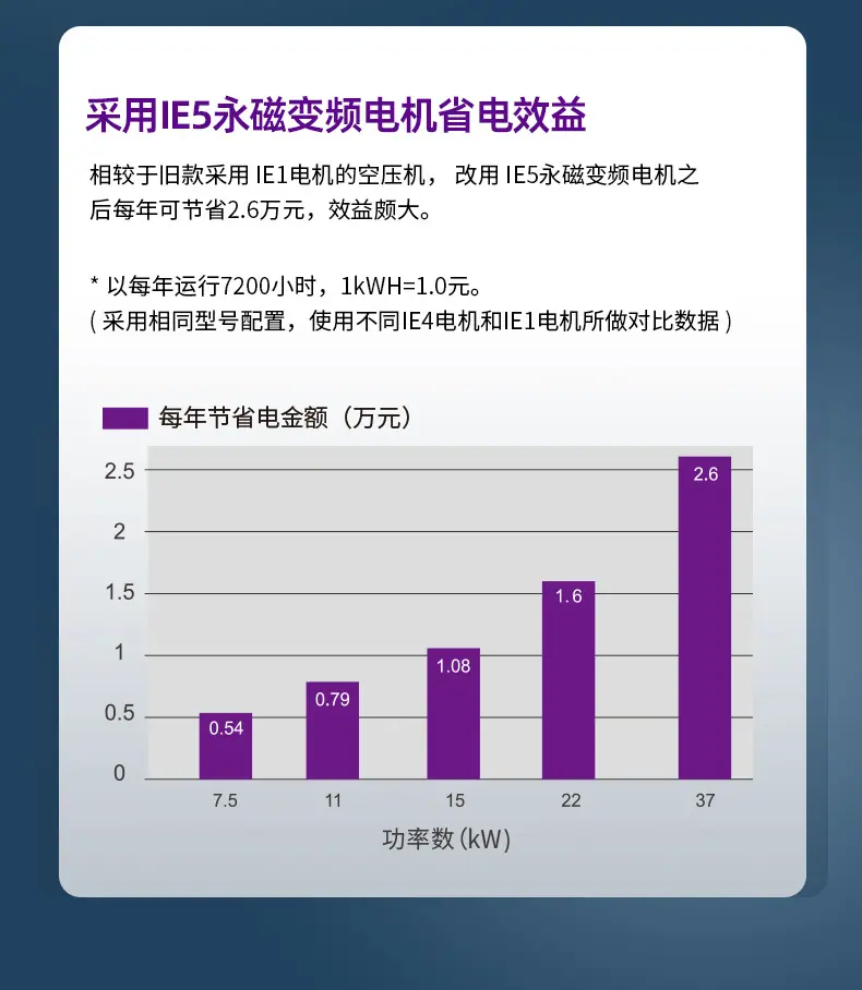 LS一体机详情页790_04