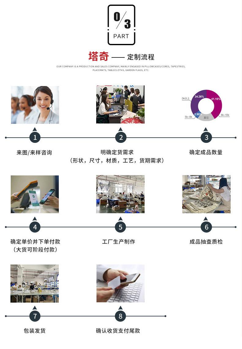 义乌市塔奇纺织品有限公司抱枕模板_18