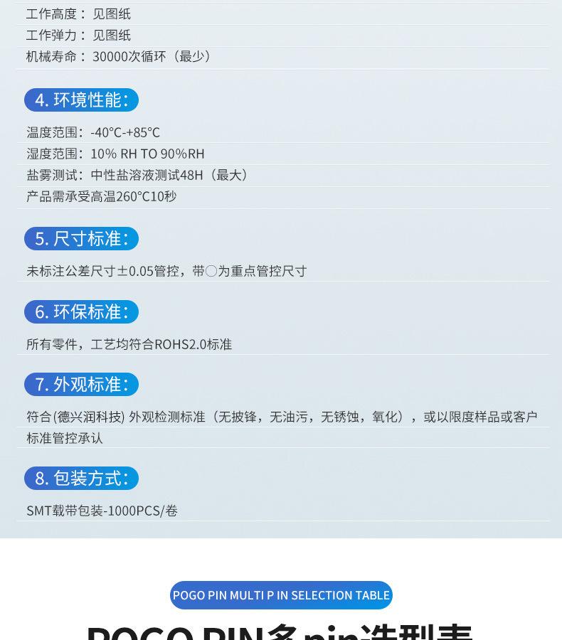 产品详情页3