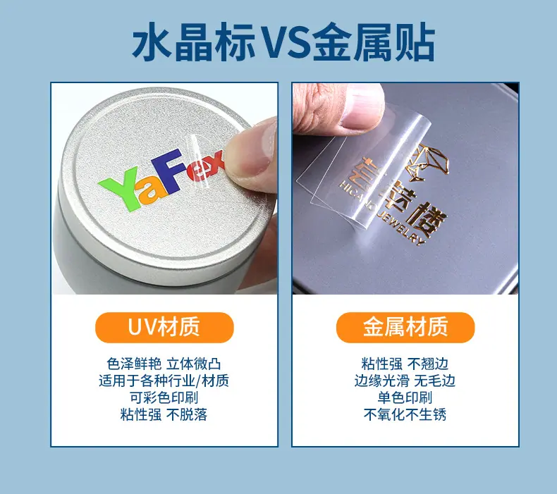 详情图片2