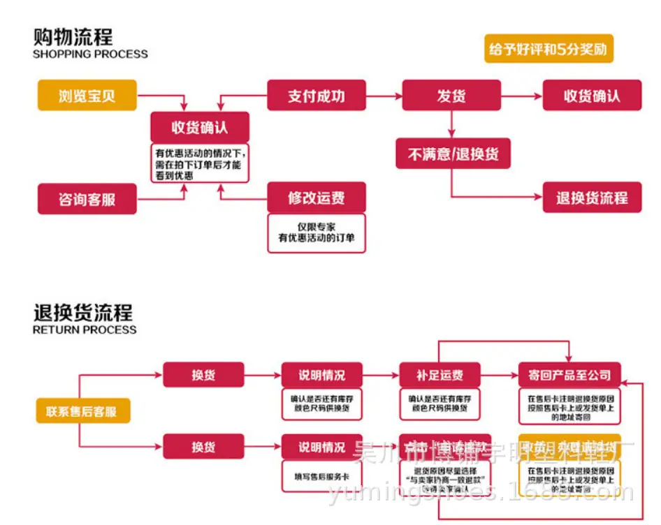 TIM截图20180615160210.png