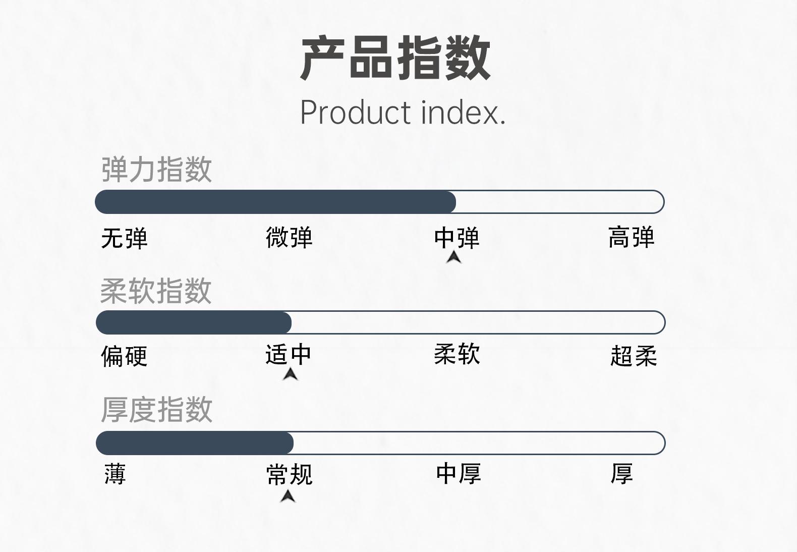 汇棉-产品指数-2√.png