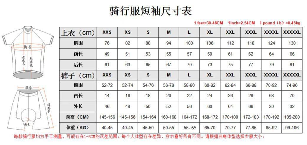 修改尺码表