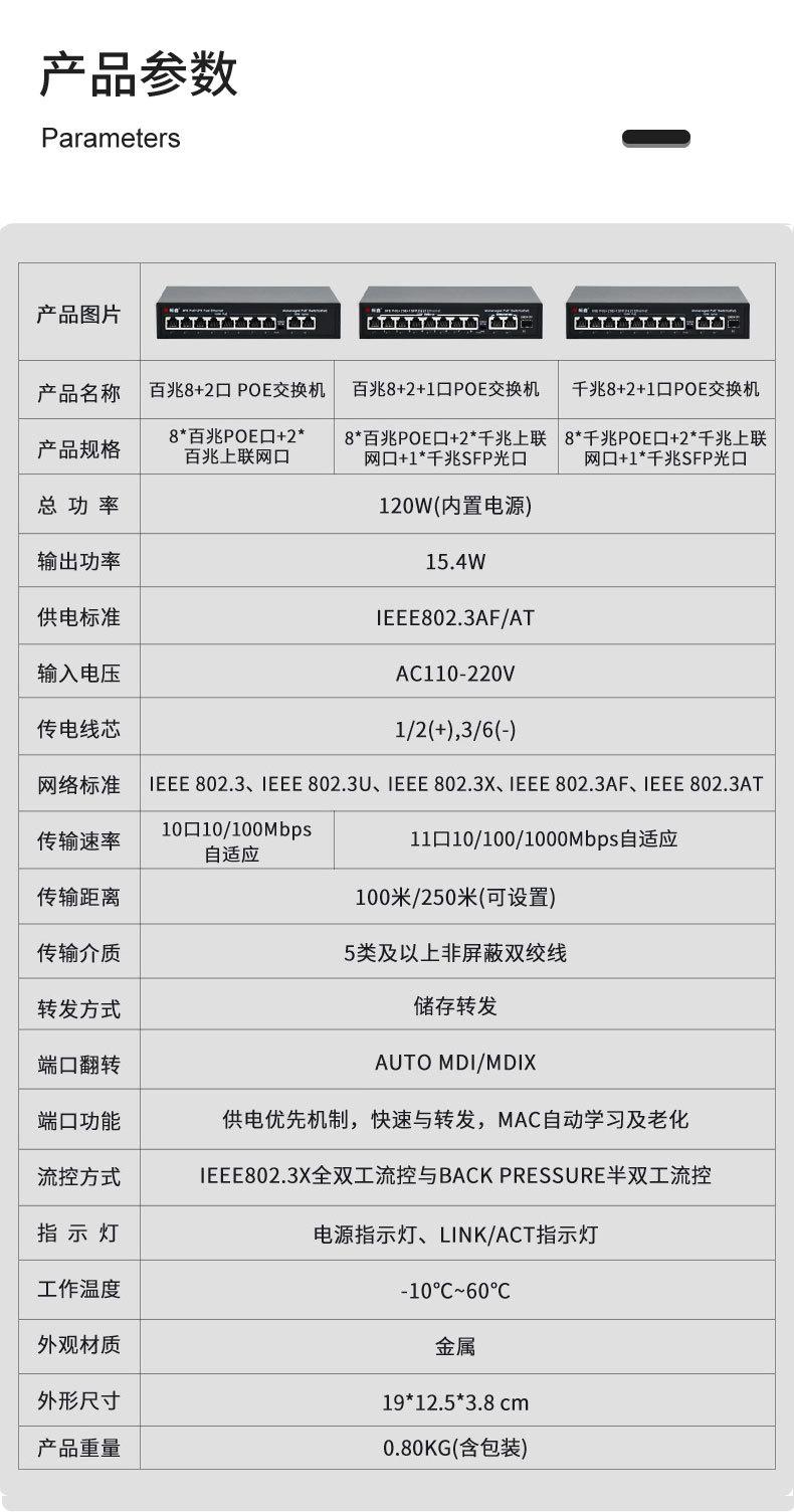 8口POE供电交换机