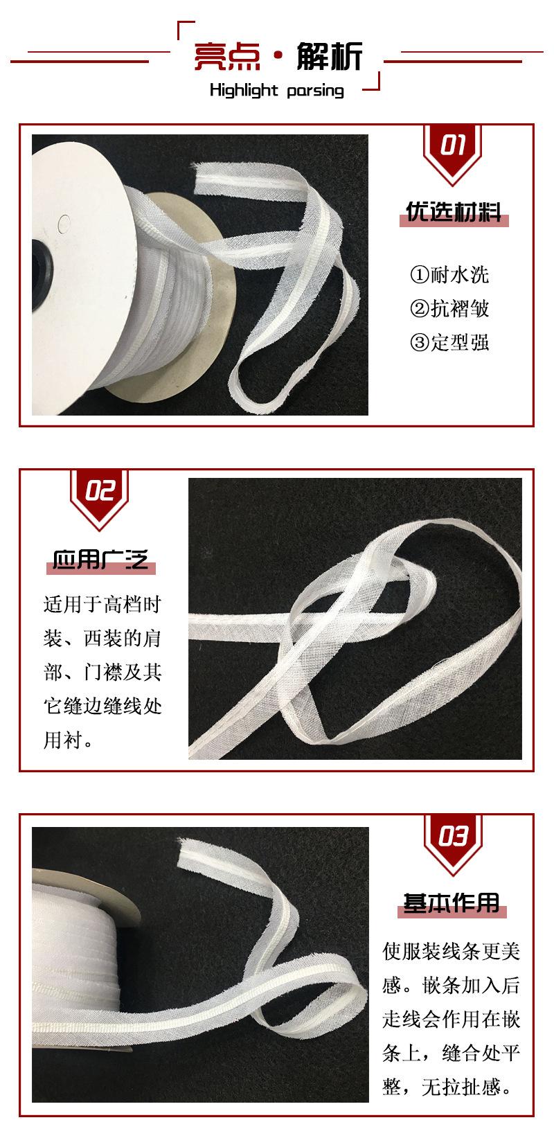 亮点解析模板