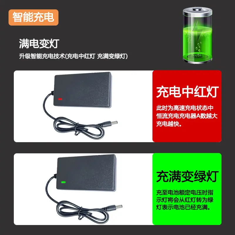 详情3