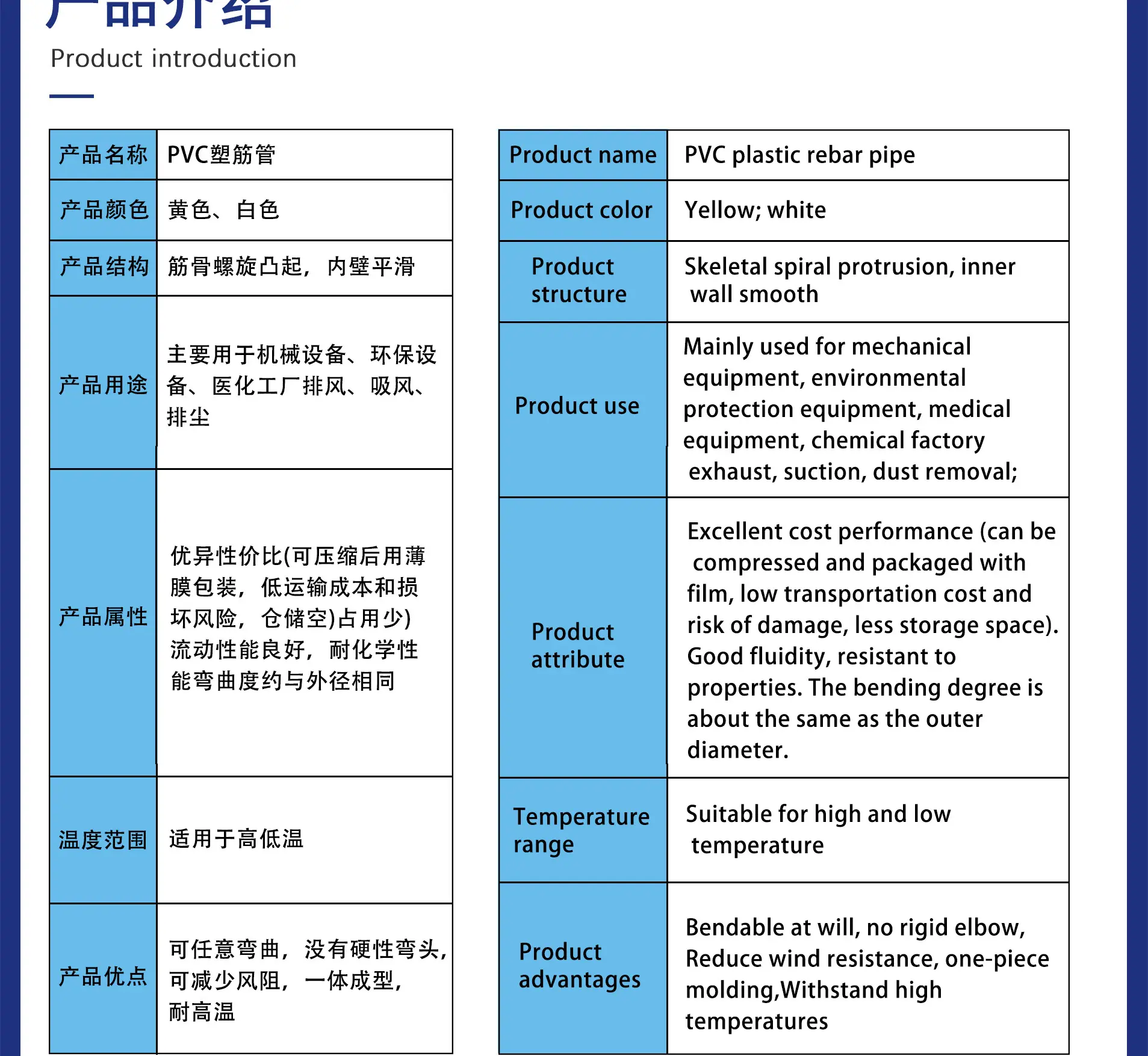 pvc塑筋详情图_04.jpg