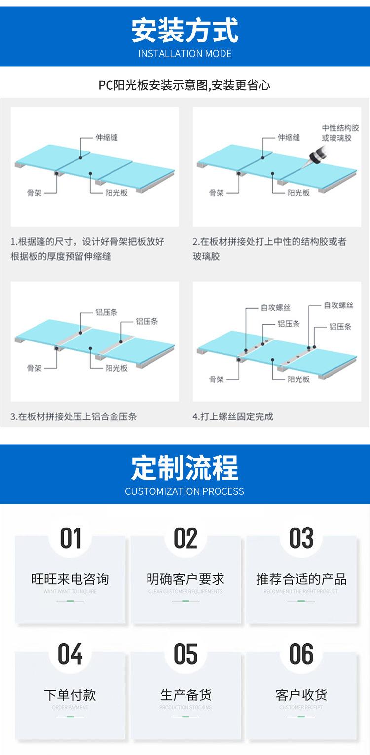 pc阳光板_13.jpg