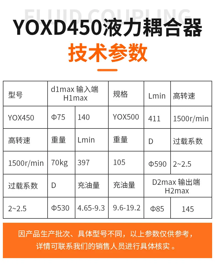 YOXD450液力耦合器_05.jpg