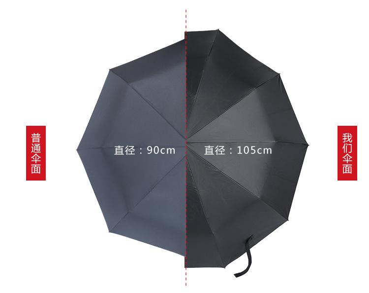 黑胶雨伞_06