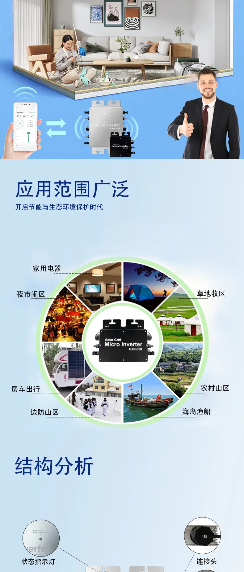600W-800W详情页中文版_04.jpg