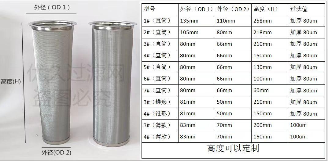 咖啡过滤筒尺寸图.jpg