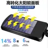 Lámpara de Jardín Solar con Inducción de Cuerpo Humano para Exteriores Transfronteriza Lámpara de Pared Iluminación de Jardín Lámpara de Calle Lámpara de Emergencia Lámpara de Pared
