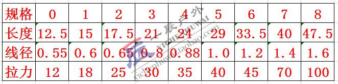 TB2oxakj0FopuFjSZFHXXbSlXXa_!!