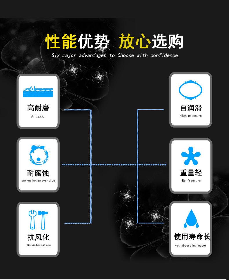 轴套详情页LM_02