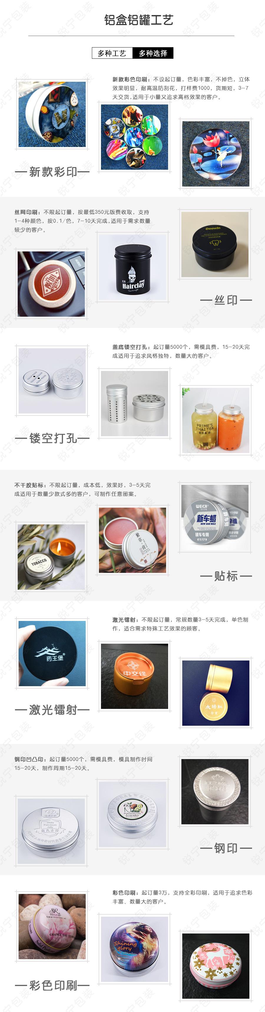 工艺
