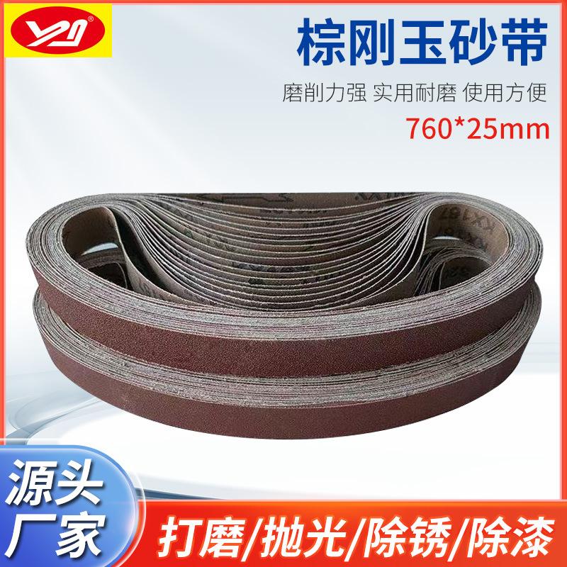 3b1a213d0cb562da004fefb7dee275