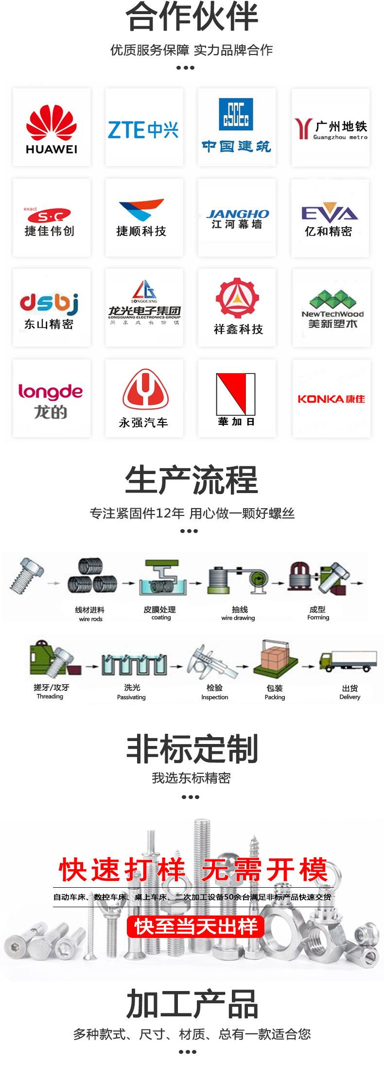 东标发黑加硬梅花盘头自攻钉新详情_05.jpg