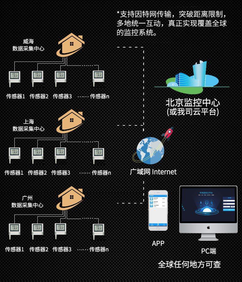 以太网详情新_09.jpg