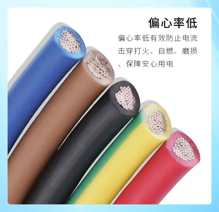 偏心率