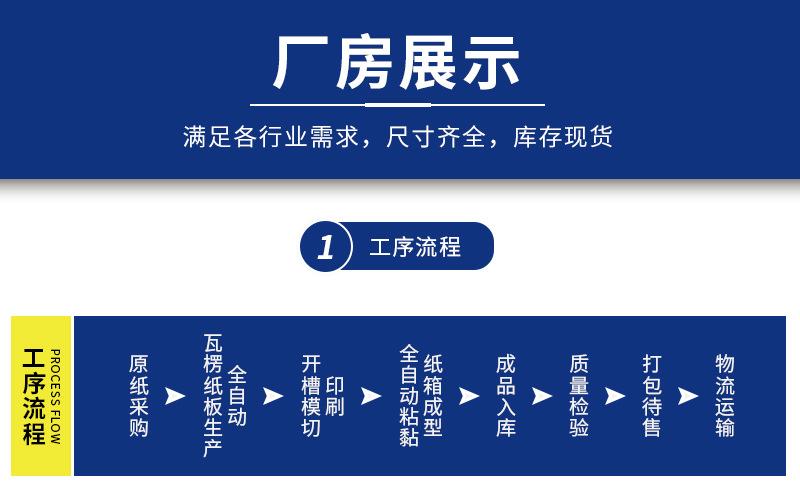兆宏总推广第三部分_7.jpg