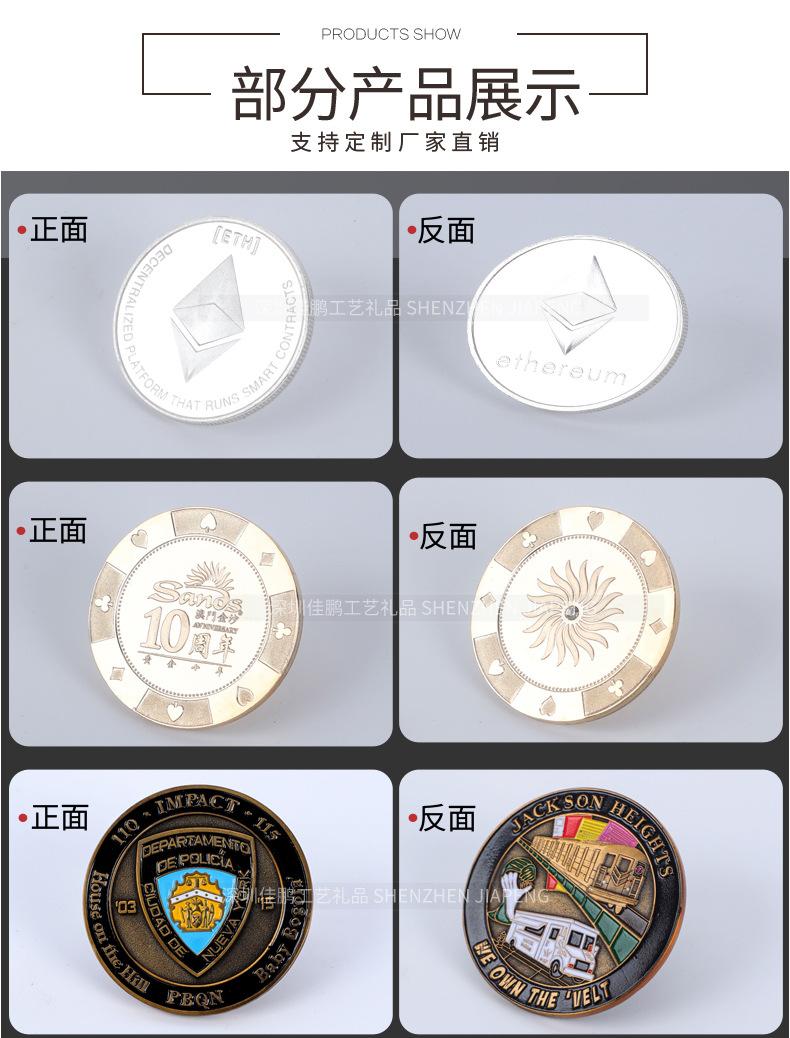 纪念币产品详情