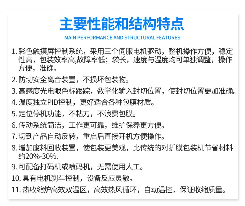 全伺服高速热收缩包装机_07.jpg