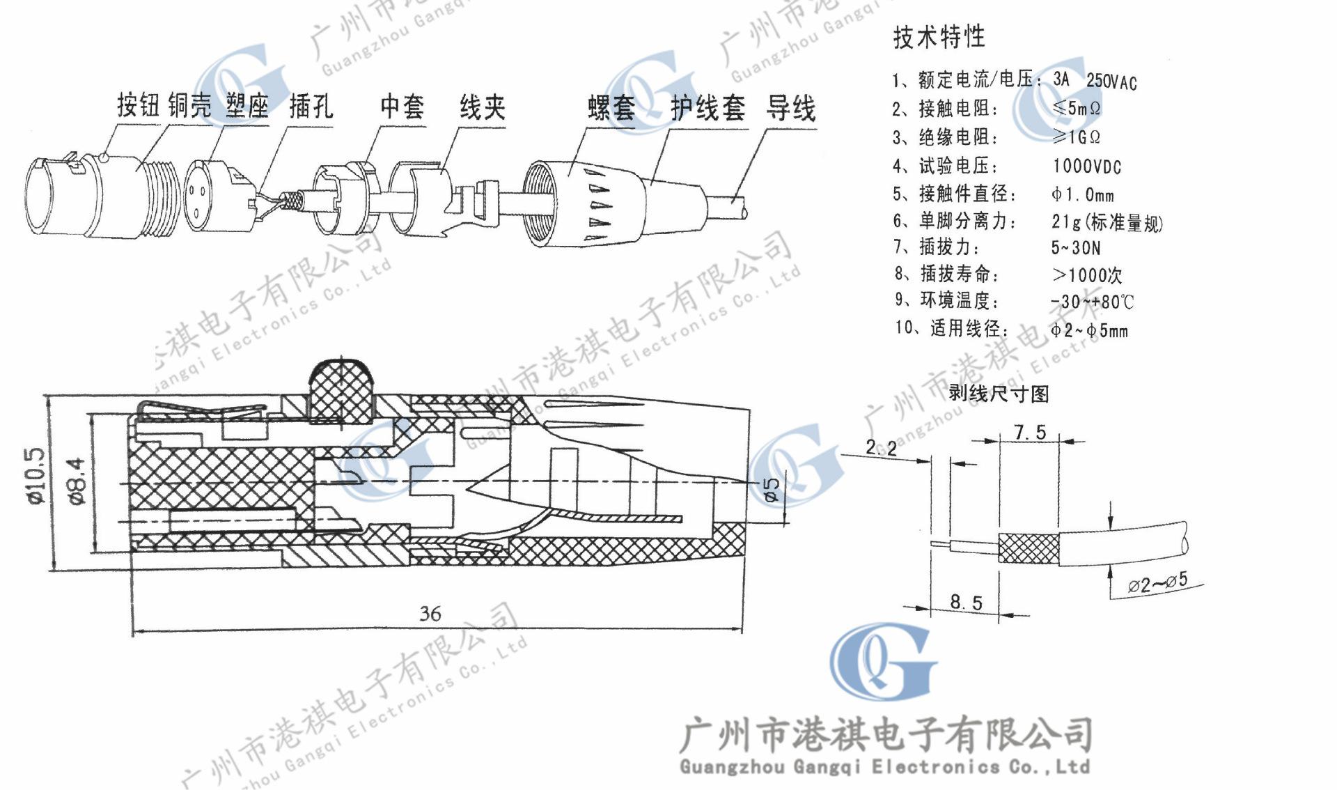 SA103 迷你卡侬 母短尾规格书