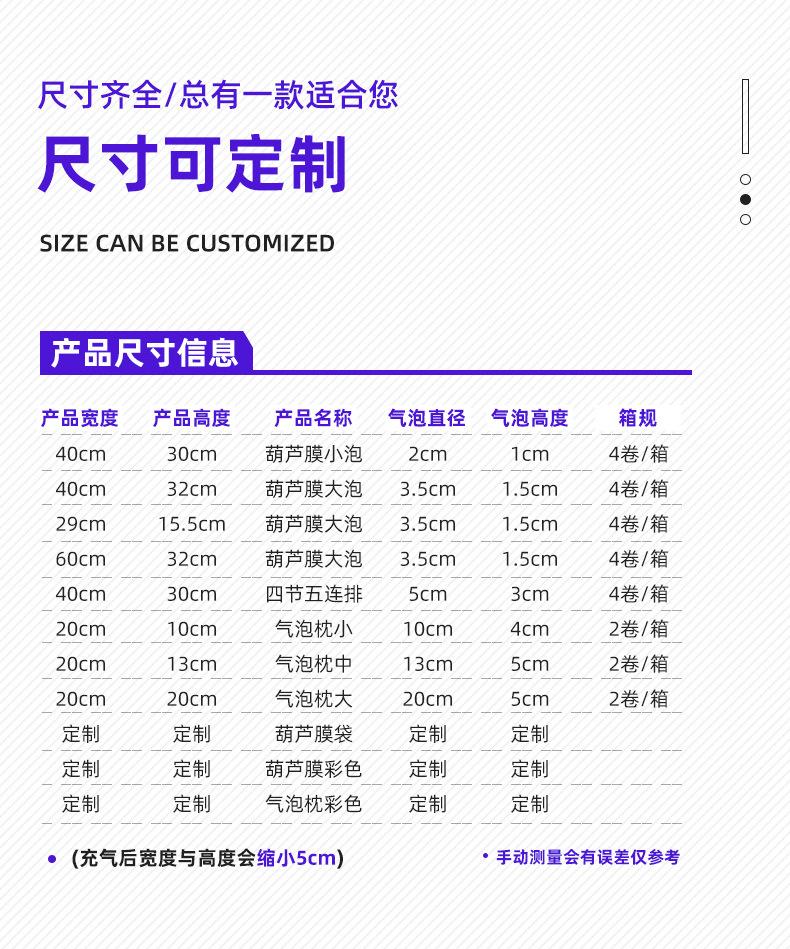 葫芦膜主推链接详情页_12