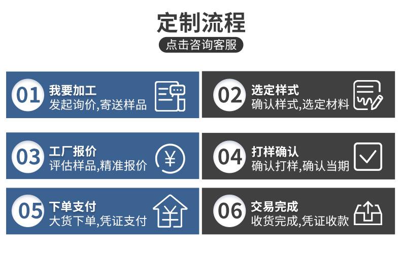 详情页工厂介绍_05