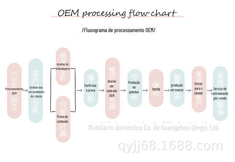 O1CN01NEy6yc2NGHew1m7rO_!!2204