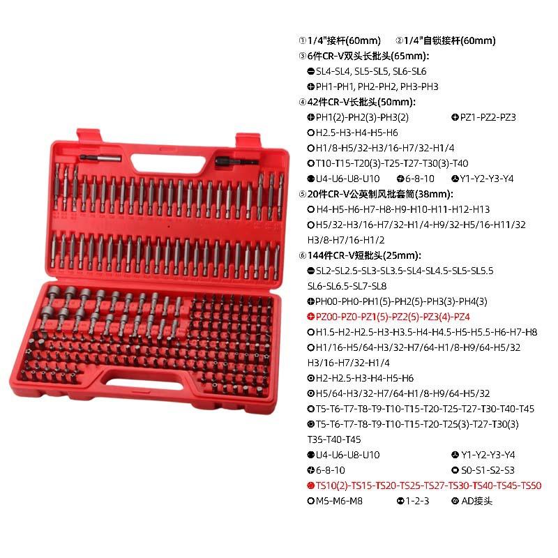 214件套工具套装33