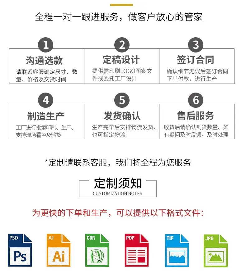 定制流程2